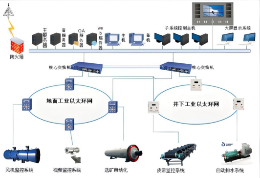 1753948534978771.png image.png